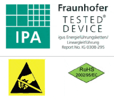 Testé par Fraunhofer
