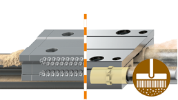 Résistance à la saleté