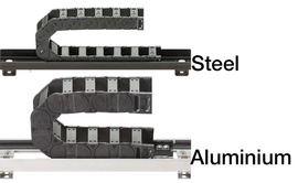 Tôle d'appui en acier et en aluminium