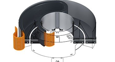 Chaînes porte-câbles à double rayon de courbure