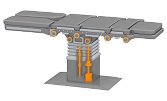 Equipement chirurgical