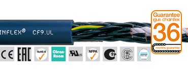 Câble de commandes chainflex CF9.UL