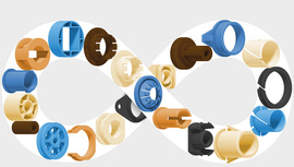 Rotule lisse igubal KGLM