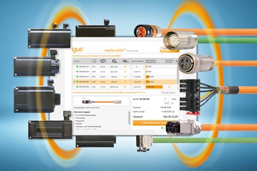 Outil de recherche readycable