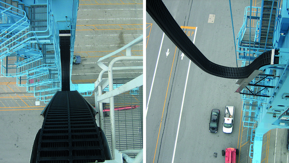 Grue STS chaîne porte-câbles