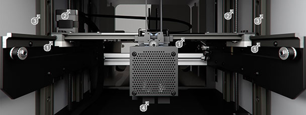 Utilisation de guidages linéaires dans une imprimante 3D