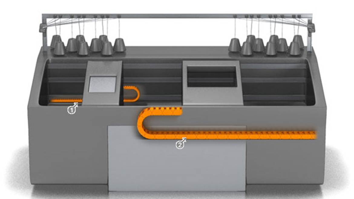 Fournisseurs de machines à tricoter entièrement automatiques