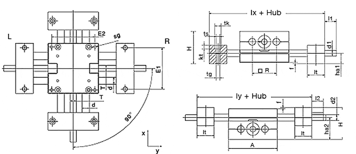 Plan de tables croisées